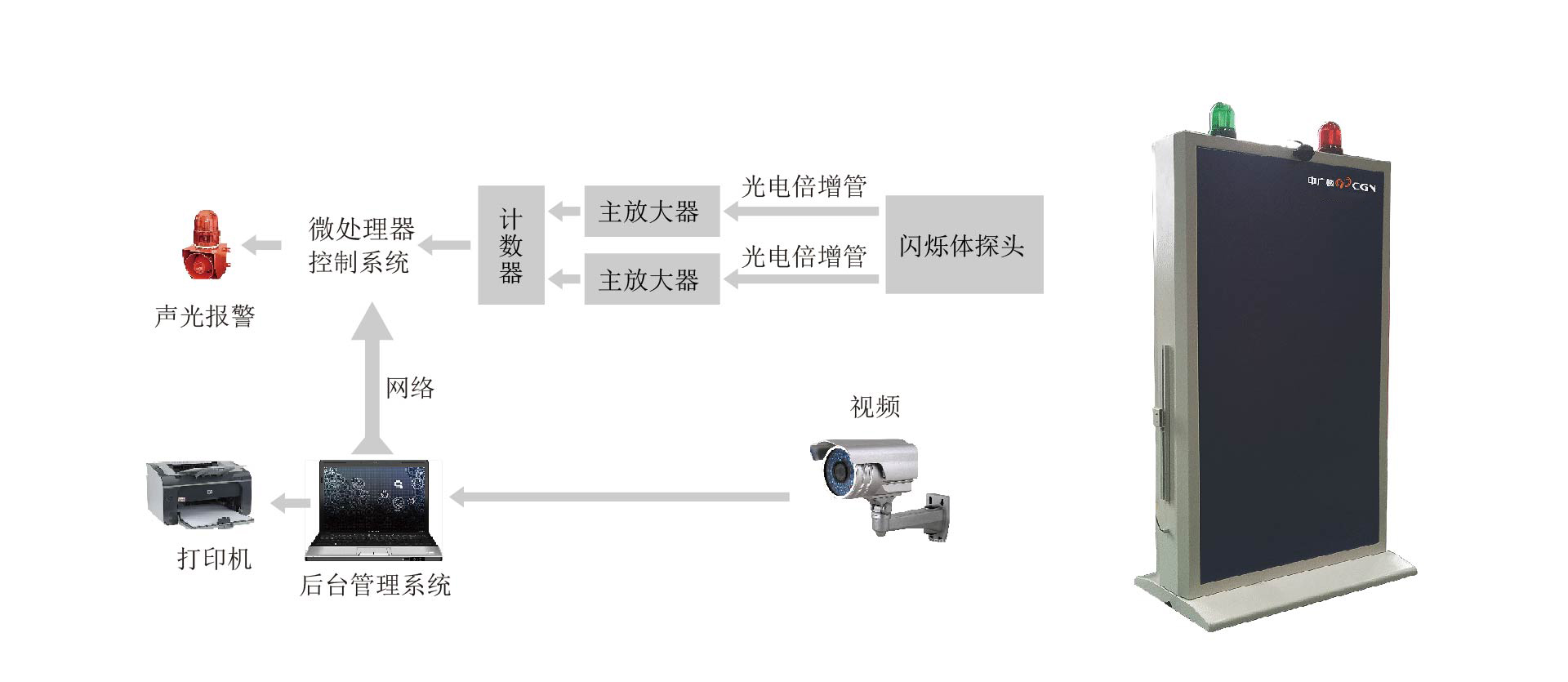 行包.jpg