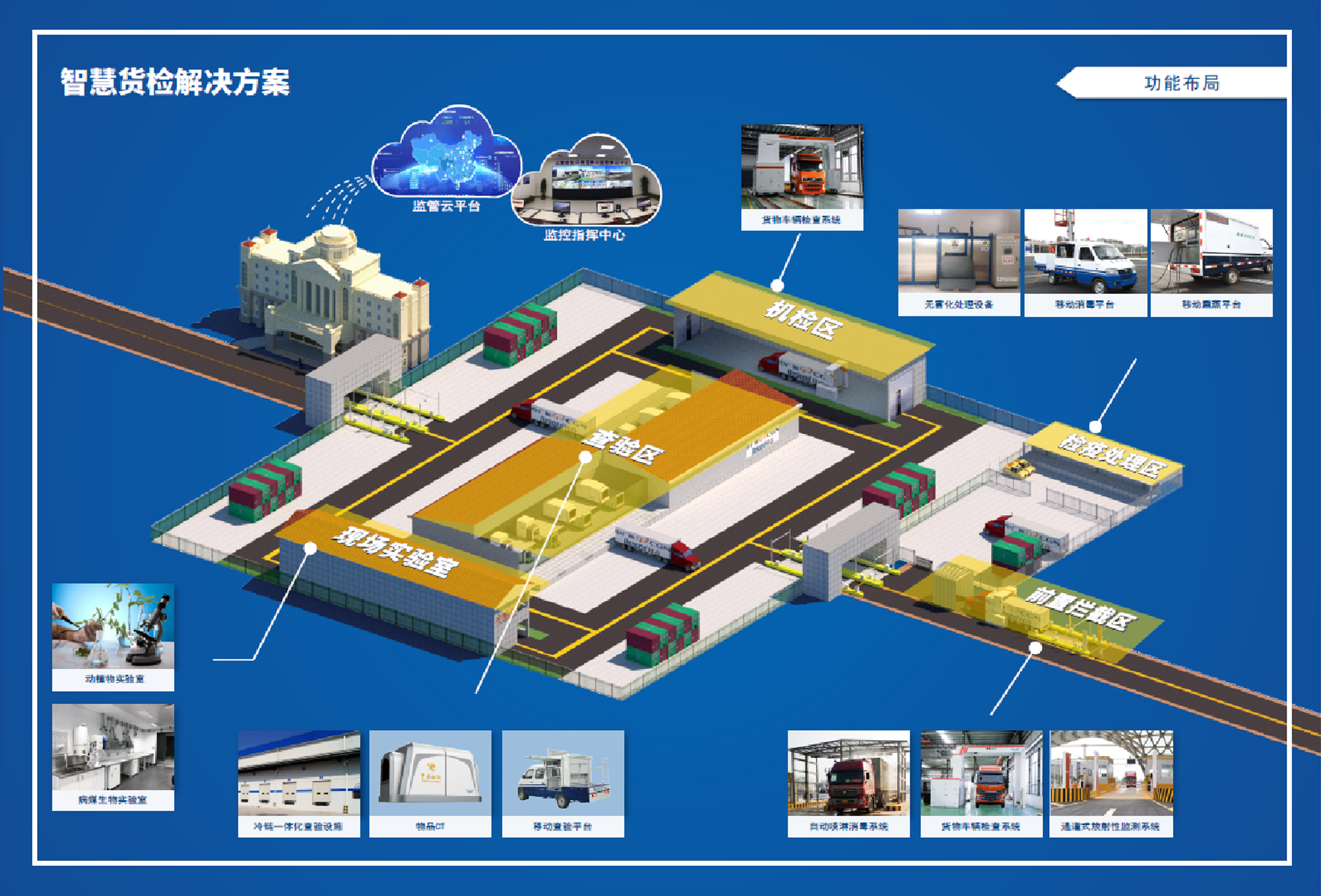 智慧货检2.png
