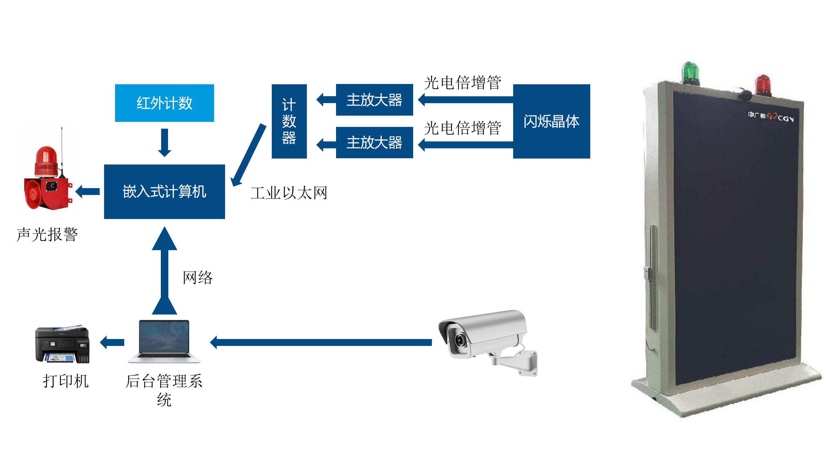 演示文稿1_00.jpg