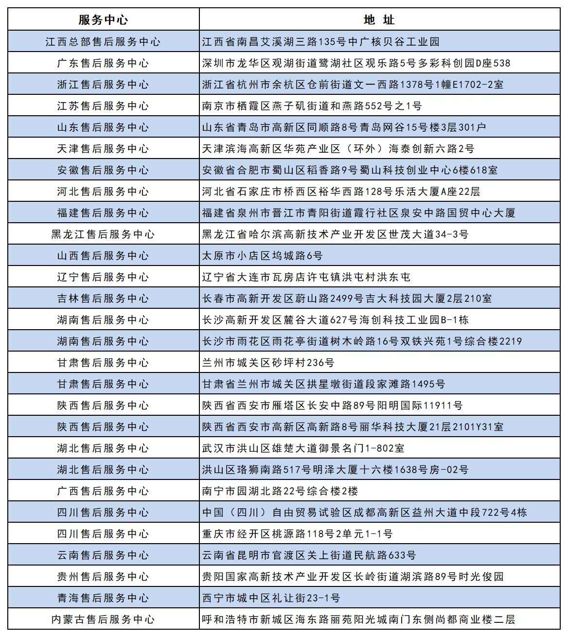 网站——2024年售后网点.jpg